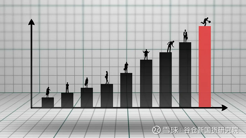 懒人经济的未来趋势