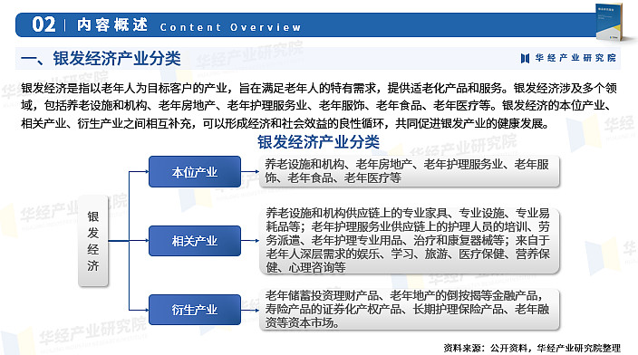 新兴领域是指什么