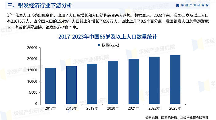 新兴领域是指什么