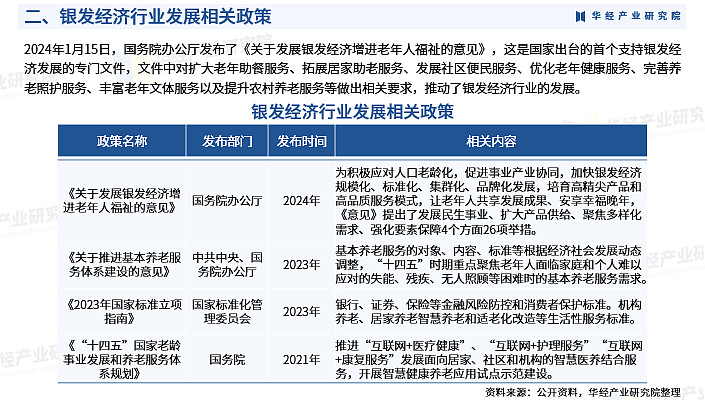 新兴领域是指什么