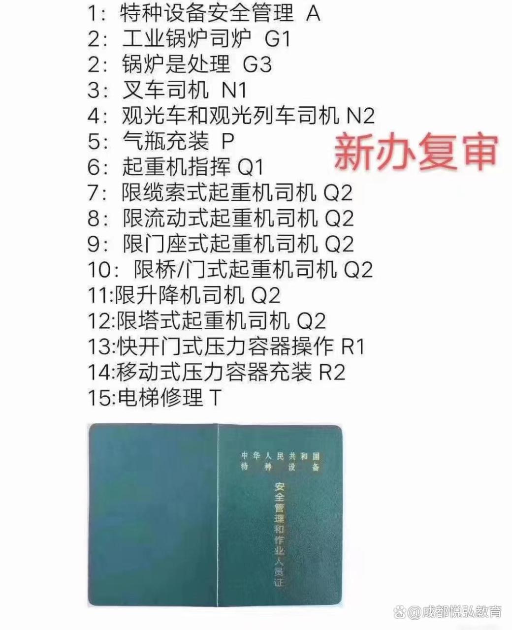 叉车证怎么考 叉车证怎么考