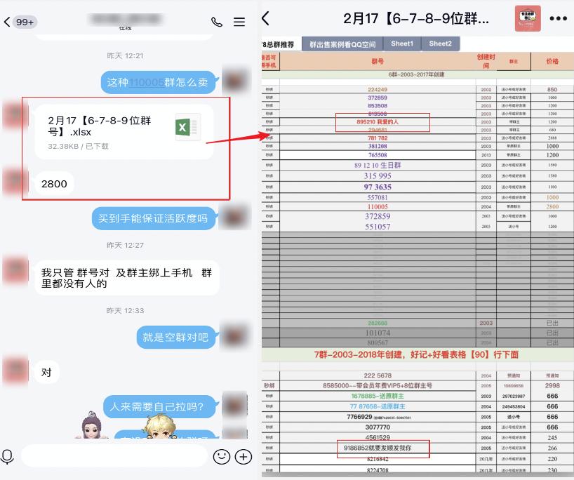 薅羊毛群靠什么赚钱