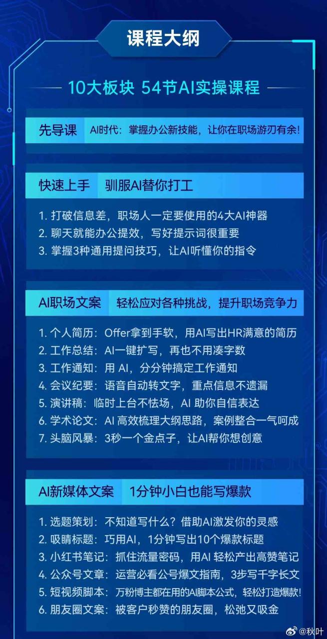 松鼠AI一对一文案撰写攻略：全面解答个性化写作需求与优化策略