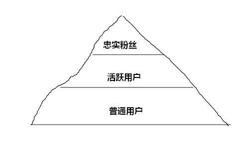 AI不能代替人类：论据、原因及三个实例分析