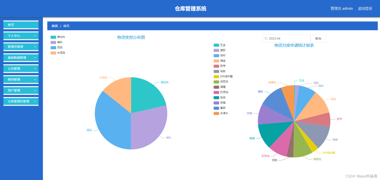 免费的数据可视化平台