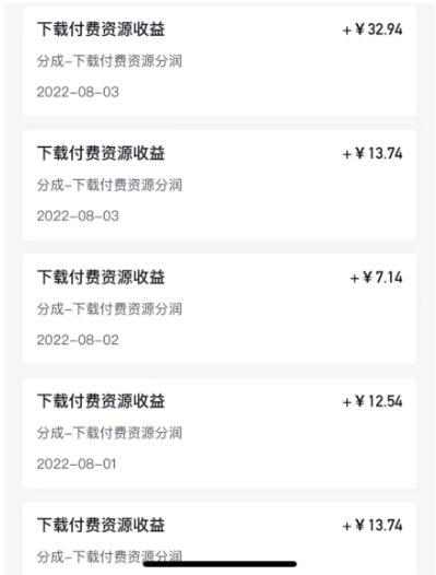 问答社区平台怎么赚钱