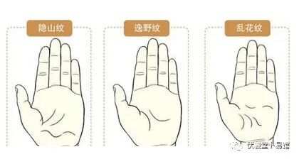 如何看手相