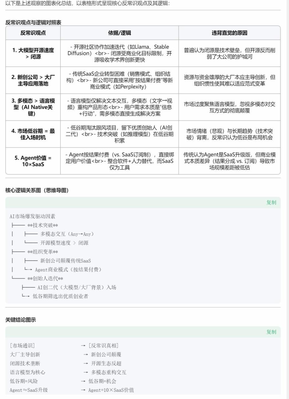 ima知识库的作用