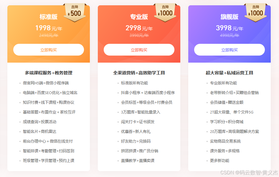 知识付费需要什么资质