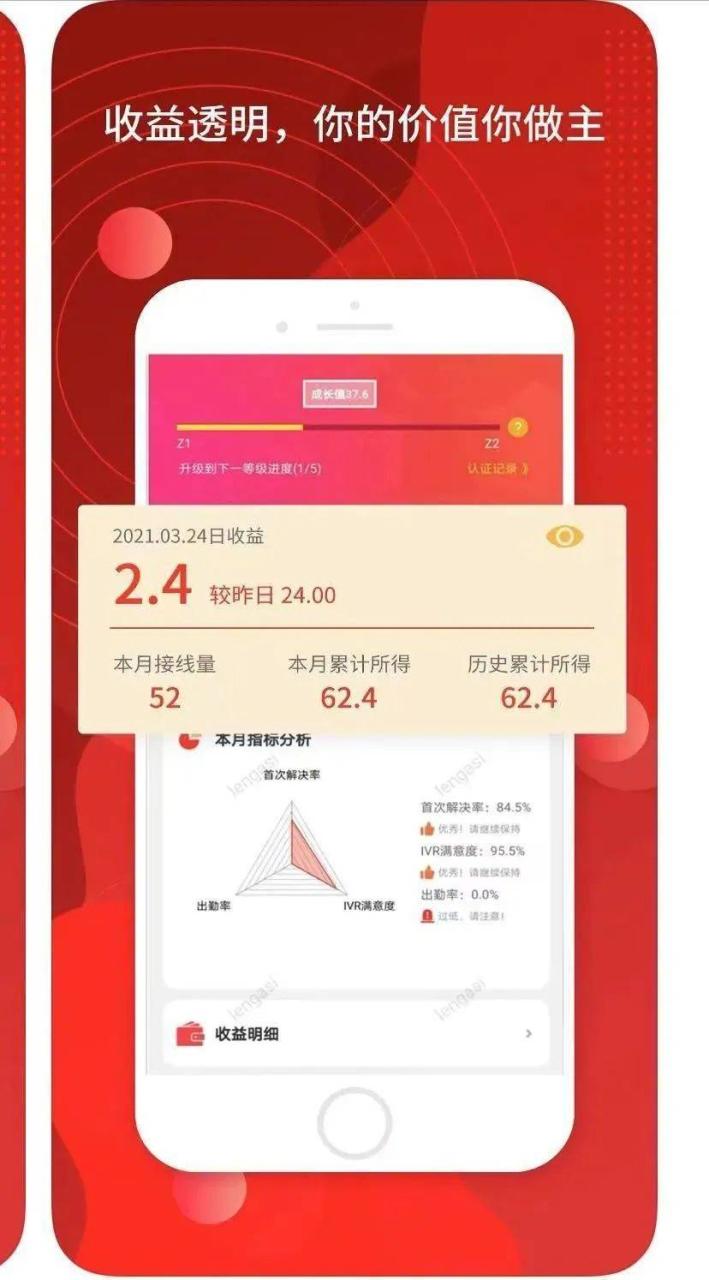 蚂蚁微客2025年可以赚钱吗