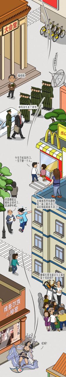 25年网络热词