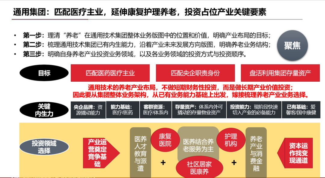 银发旅游的现状与分析