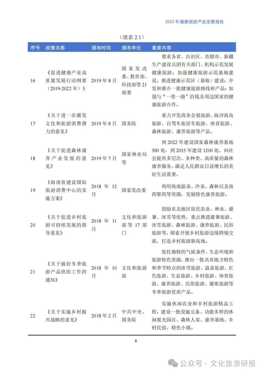 银发旅游的现状与分析