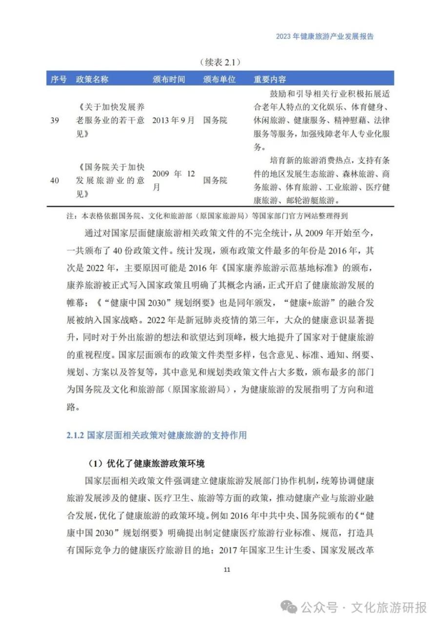 银发旅游的现状与分析