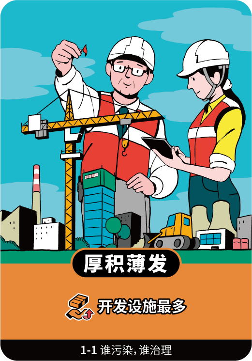 碳中和有哪些项目可以做
