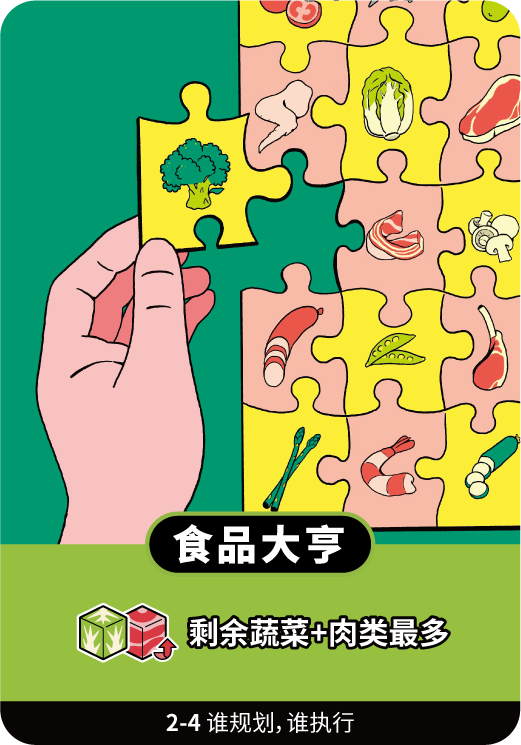 碳中和有哪些项目可以做