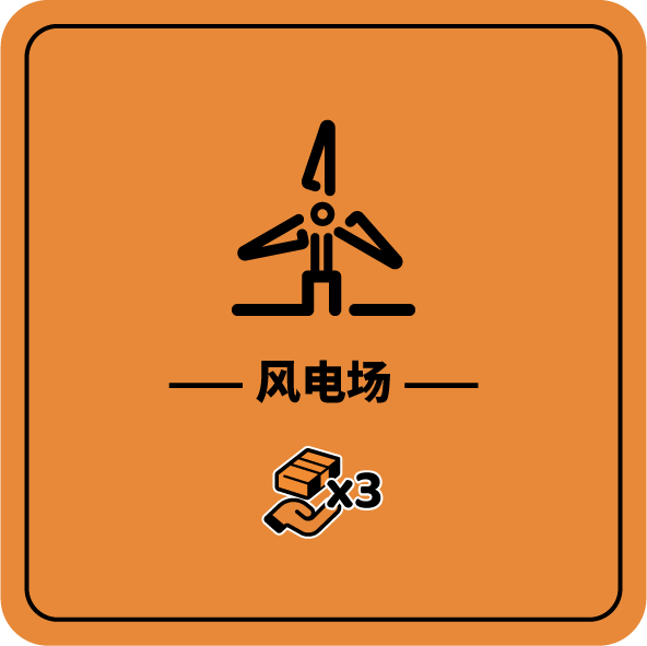 碳中和有哪些项目可以做