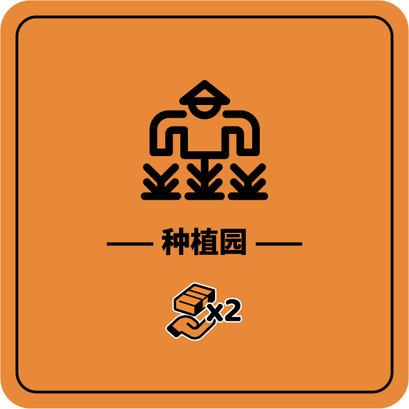 碳中和有哪些项目可以做