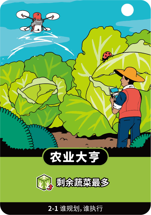 碳中和有哪些项目可以做