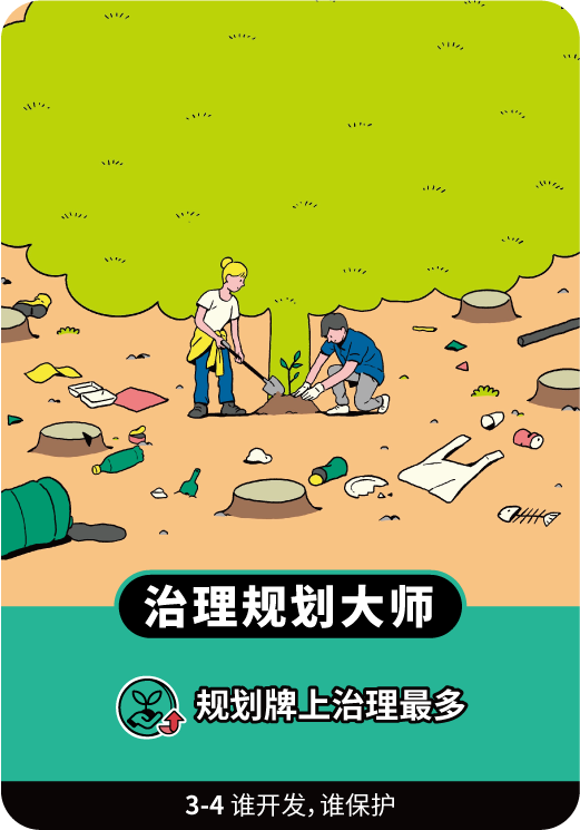 碳中和有哪些项目可以做