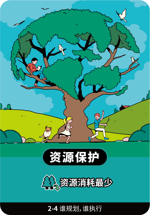 碳中和有哪些项目可以做