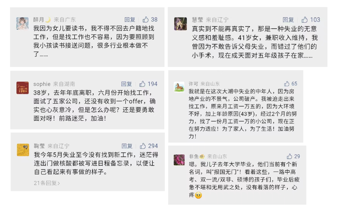 副业项目孵化