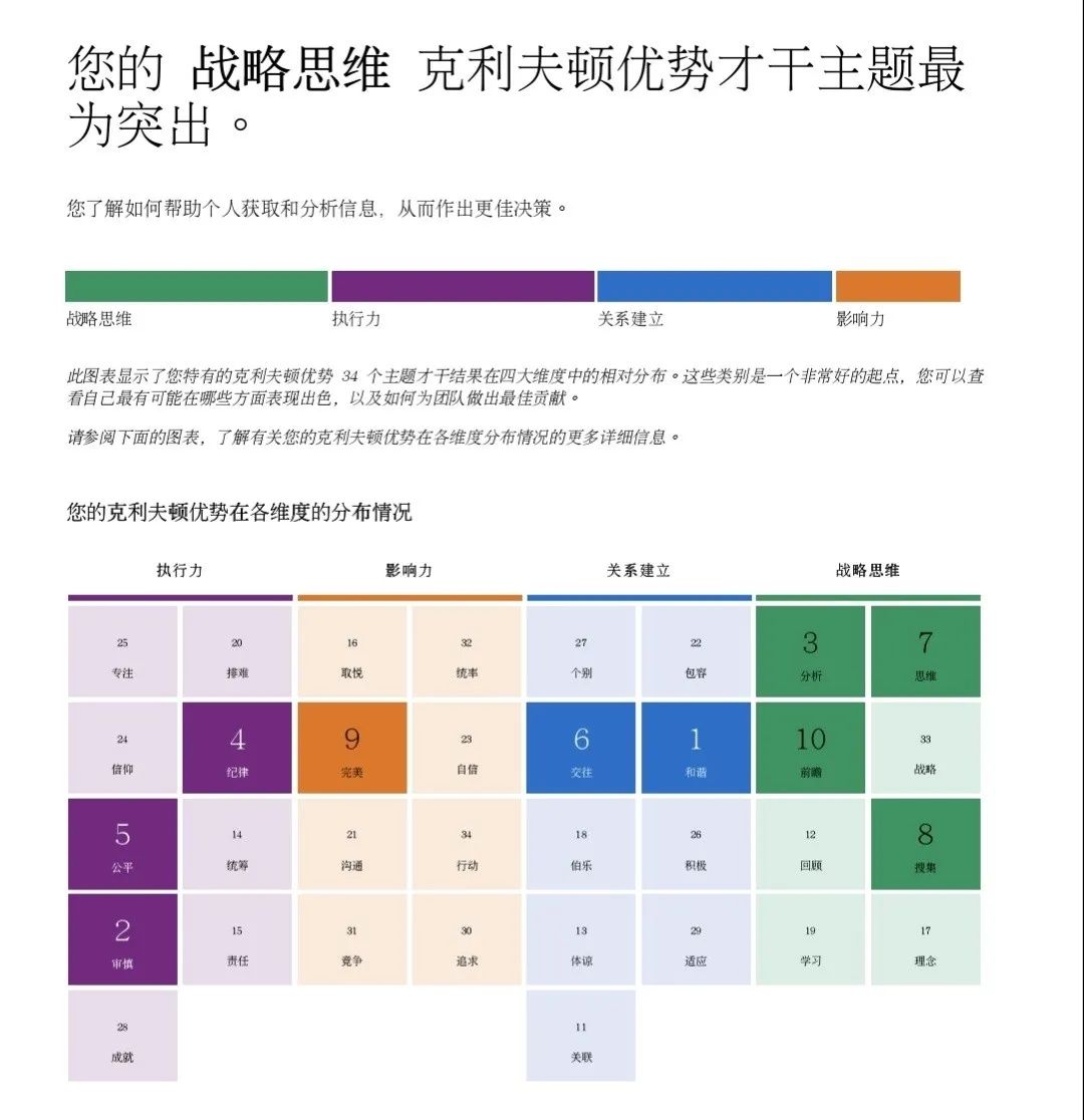 商业思维赚钱副业推荐