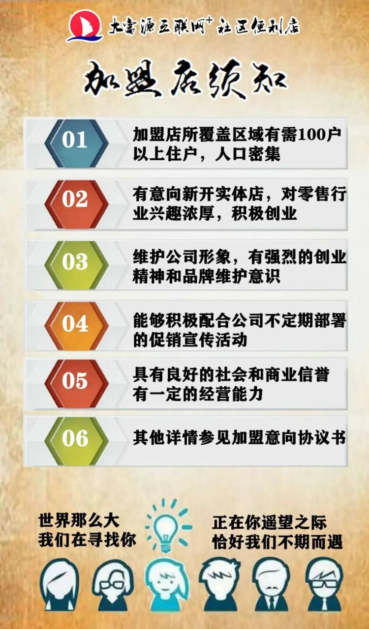 生鲜社群营销方案