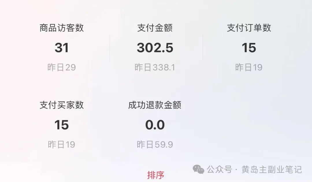 副业项目孵化