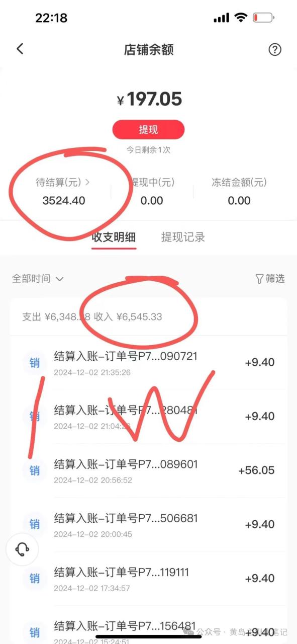 副业项目孵化