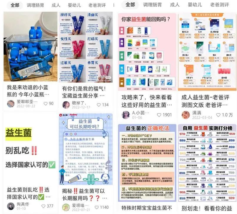 目前最火爆的养生行业