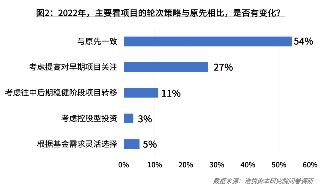 大健康产业包括哪些细分行业