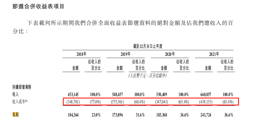 快狗司机真实收入