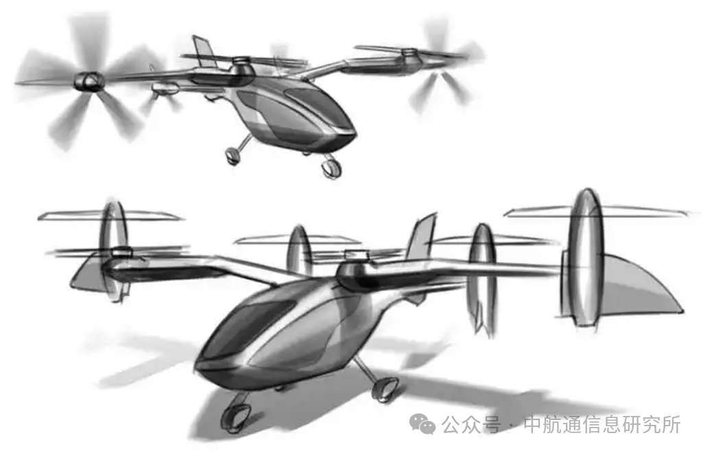 哪些无人机不用备案