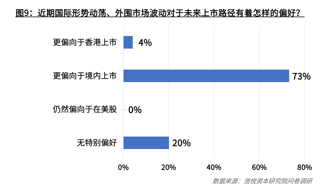 大健康产业包括哪些细分行业