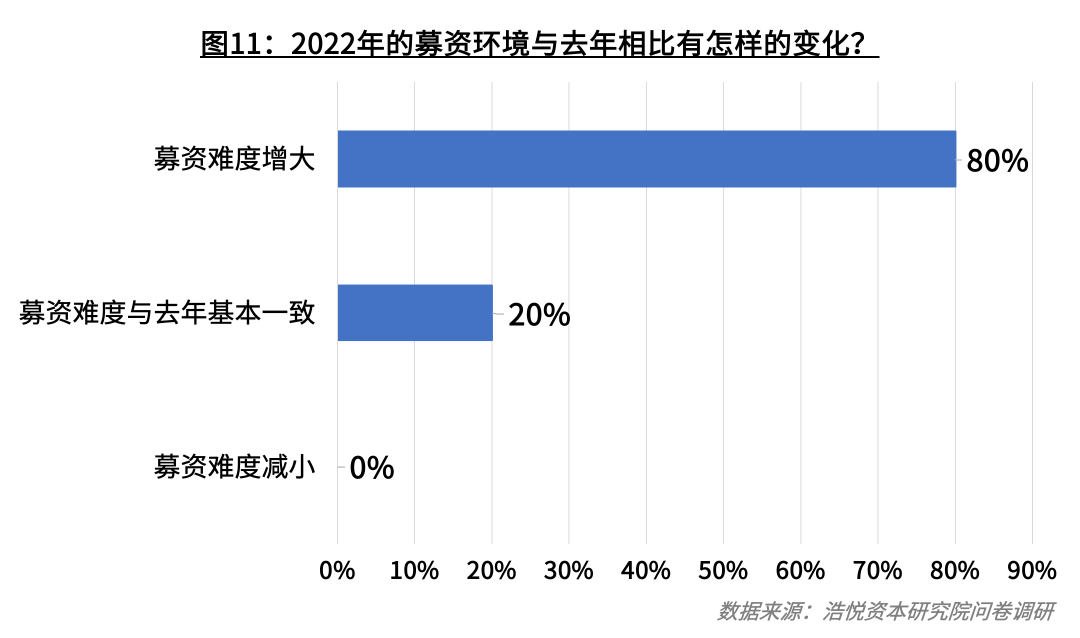 大健康产业包括哪些细分行业
