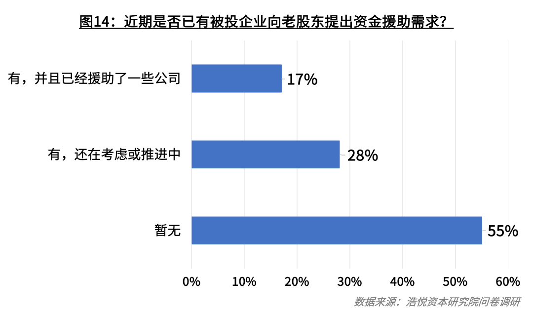 大健康产业包括哪些细分行业