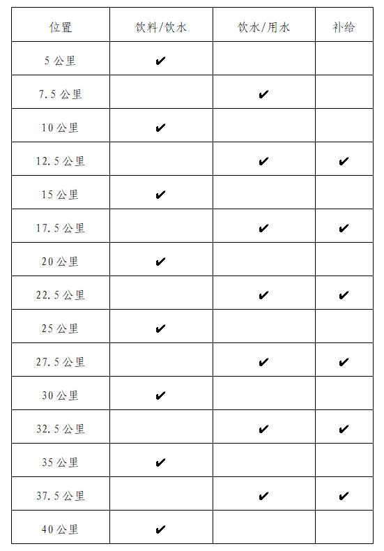 2025最新陪跑项目 2025最新陪跑项目