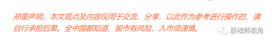 量化交易怎么操作