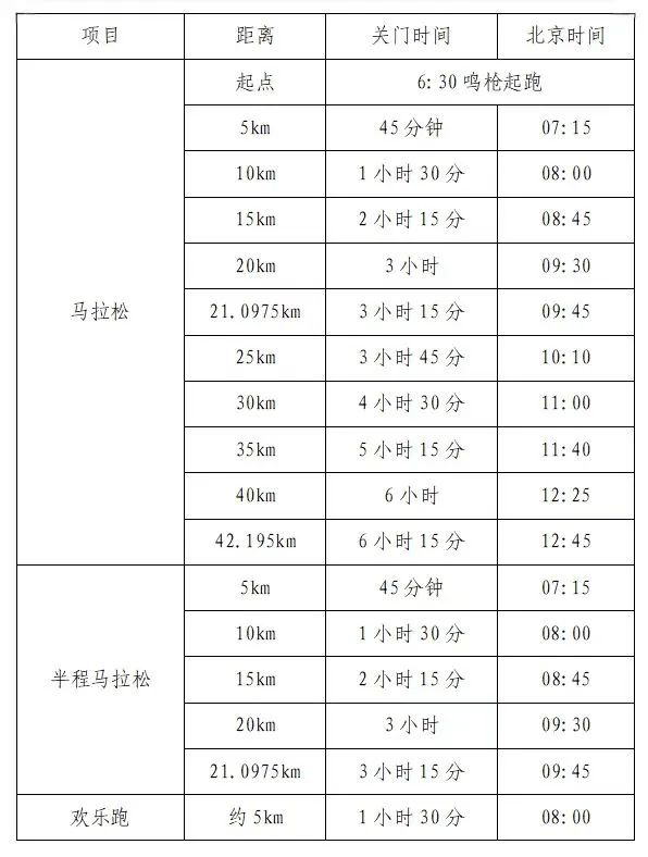 2025最新陪跑项目 2025最新陪跑项目