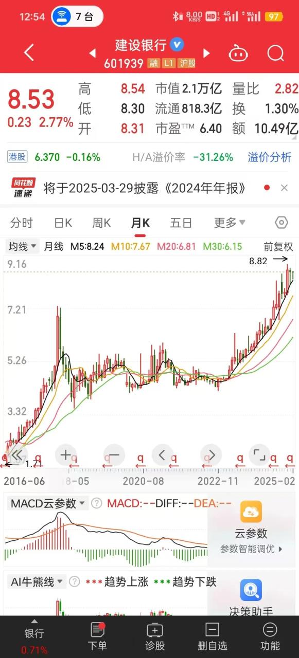 量化交易怎么操作