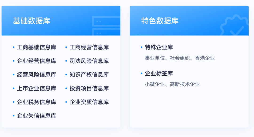 天眼查风险准确吗