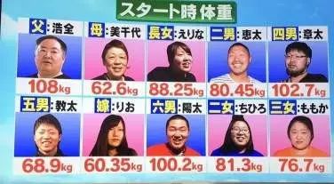 整理收纳师怎么入行