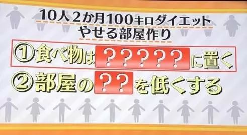 整理收纳师怎么入行