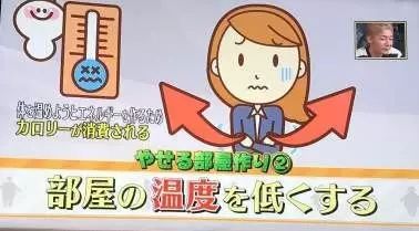 整理收纳师怎么入行