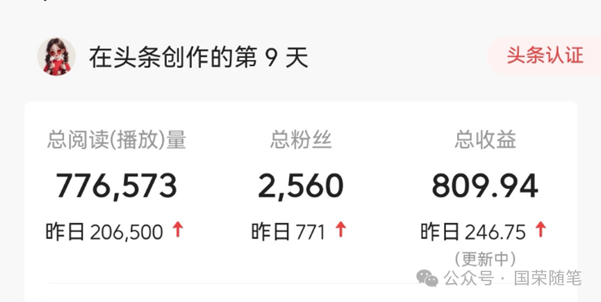 中视频还有收益吗