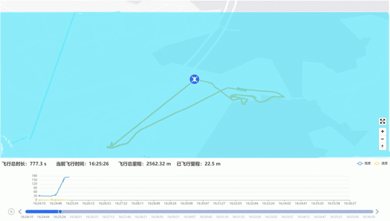 无人机增值服务