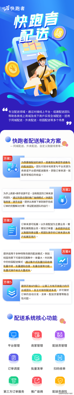 同城配送有哪些平台