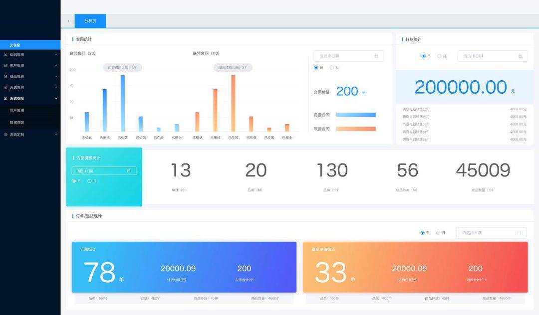 专门为老人定制