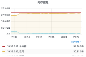 石墨文档如何使用